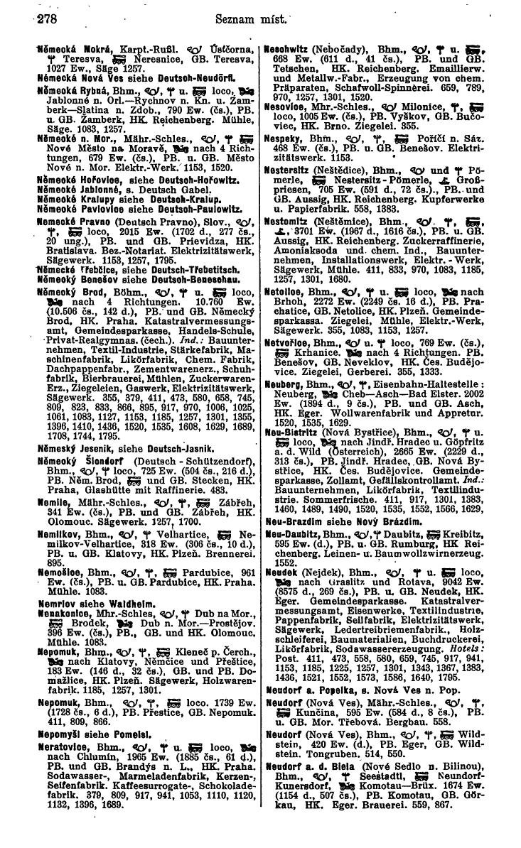 Compass. Industrielles Jahrbuch 1936: Tschechoslowakei. - Page 284