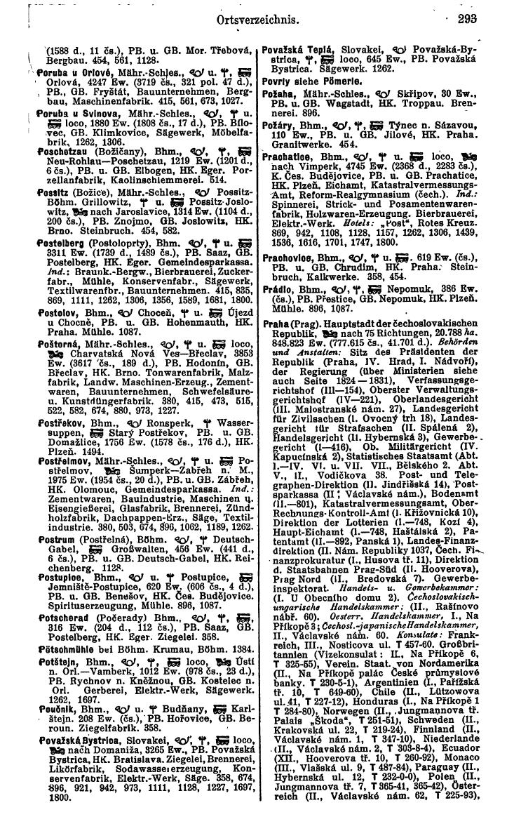 Compass. Industrielles Jahrbuch 1936: Tschechoslowakei. - Seite 299