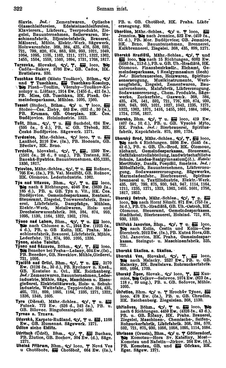 Compass. Industrielles Jahrbuch 1936: Tschechoslowakei. - Seite 328