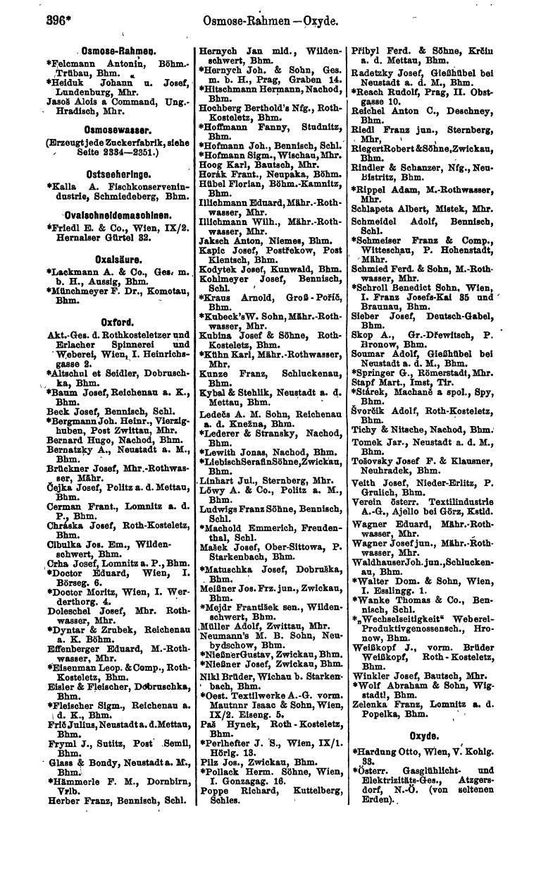 Compass 1916, V. Band - Page 1694