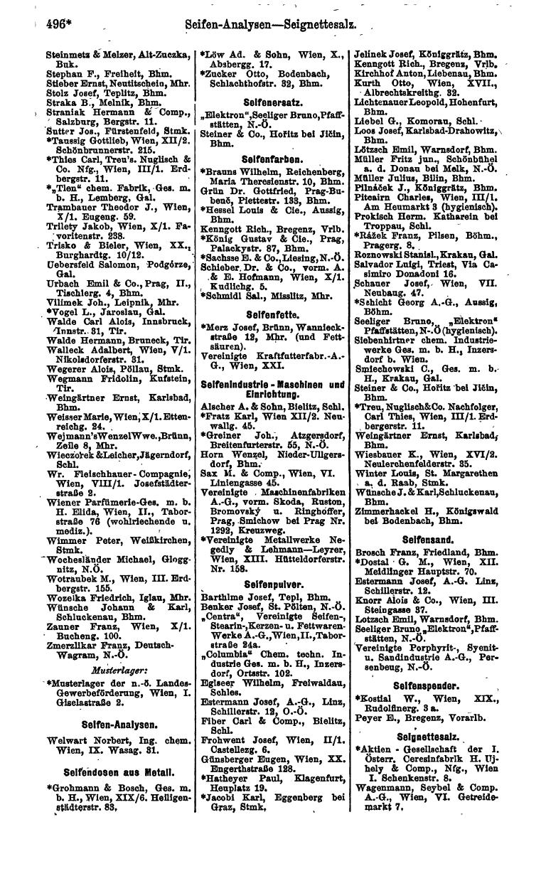 Compass 1916, V. Band - Page 1806