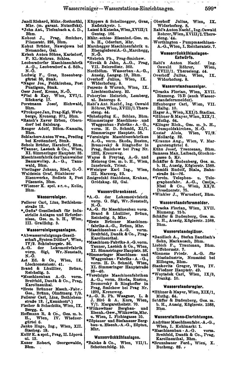 Compass 1916, V. Band - Seite 1921