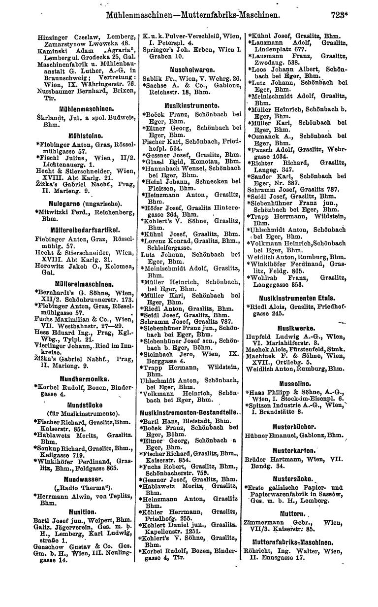 Compass 1916, V. Band - Page 2049