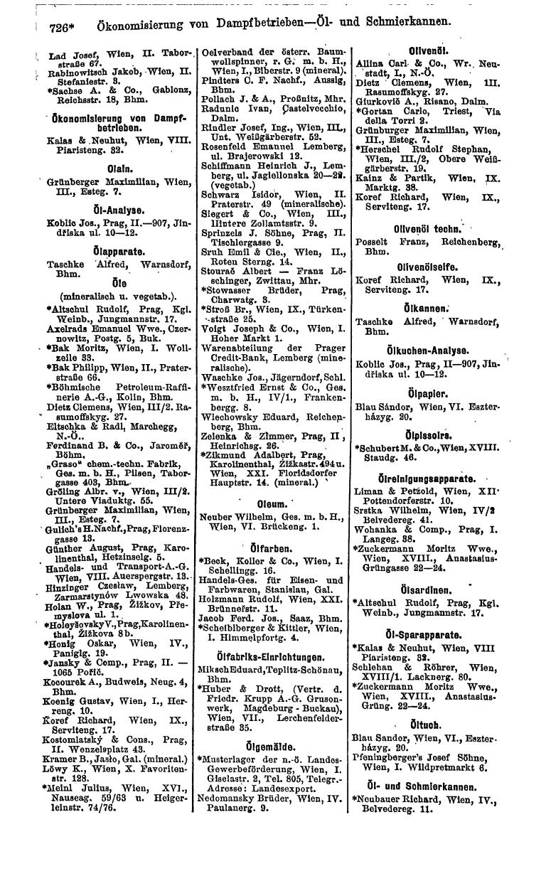 Compass 1916, V. Band - Page 2052