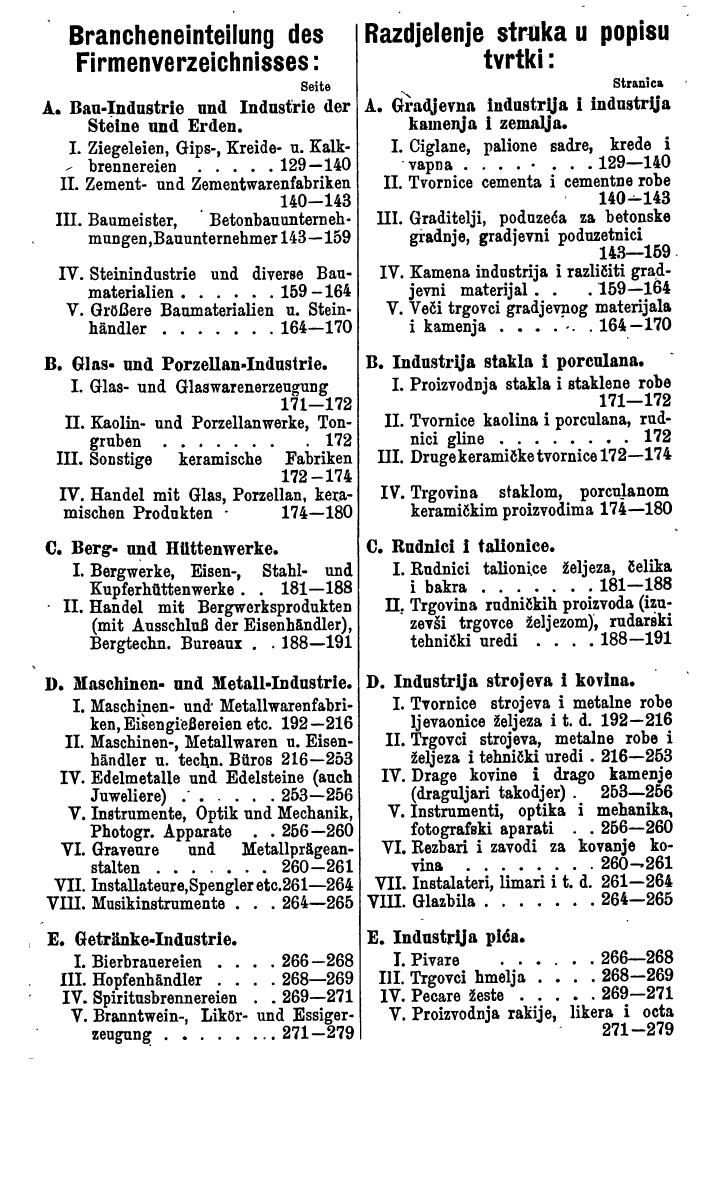 Compass. Industrielles Jahrbuch 1929: Jugoslawien, Ungarn. - Seite 13