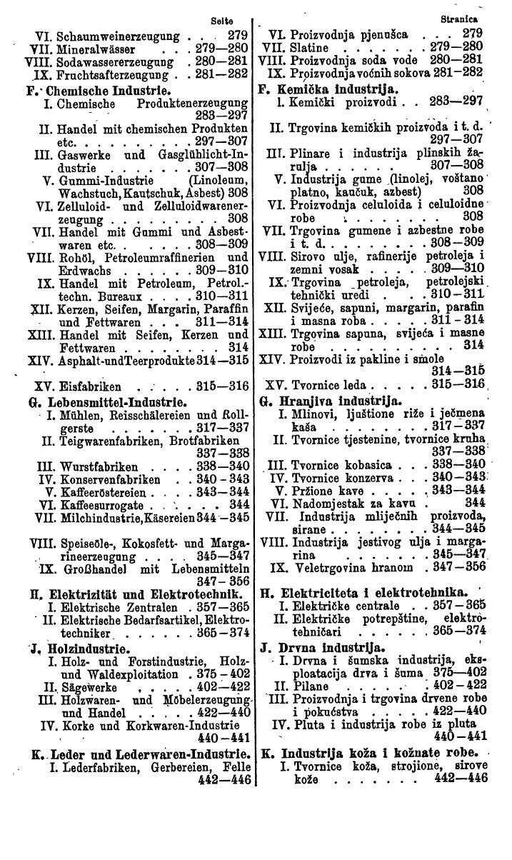 Compass. Industrielles Jahrbuch 1929: Jugoslawien, Ungarn. - Seite 15