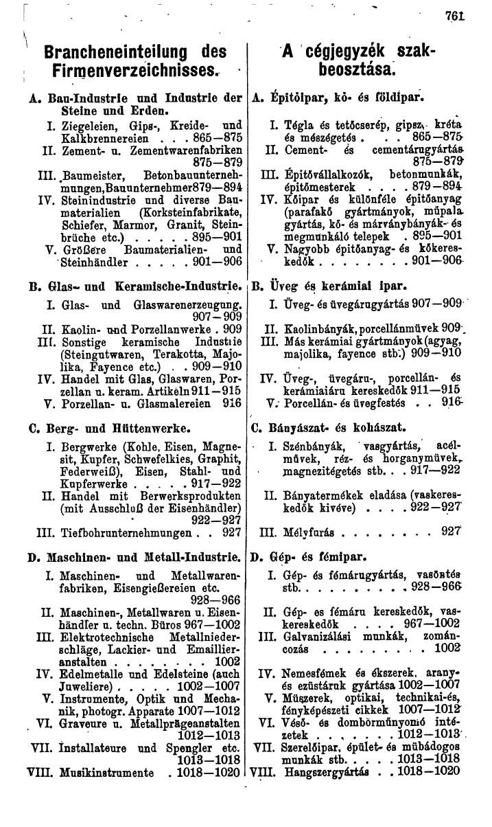 Compass. Industrielles Jahrbuch 1929: Jugoslawien, Ungarn. - Seite 787