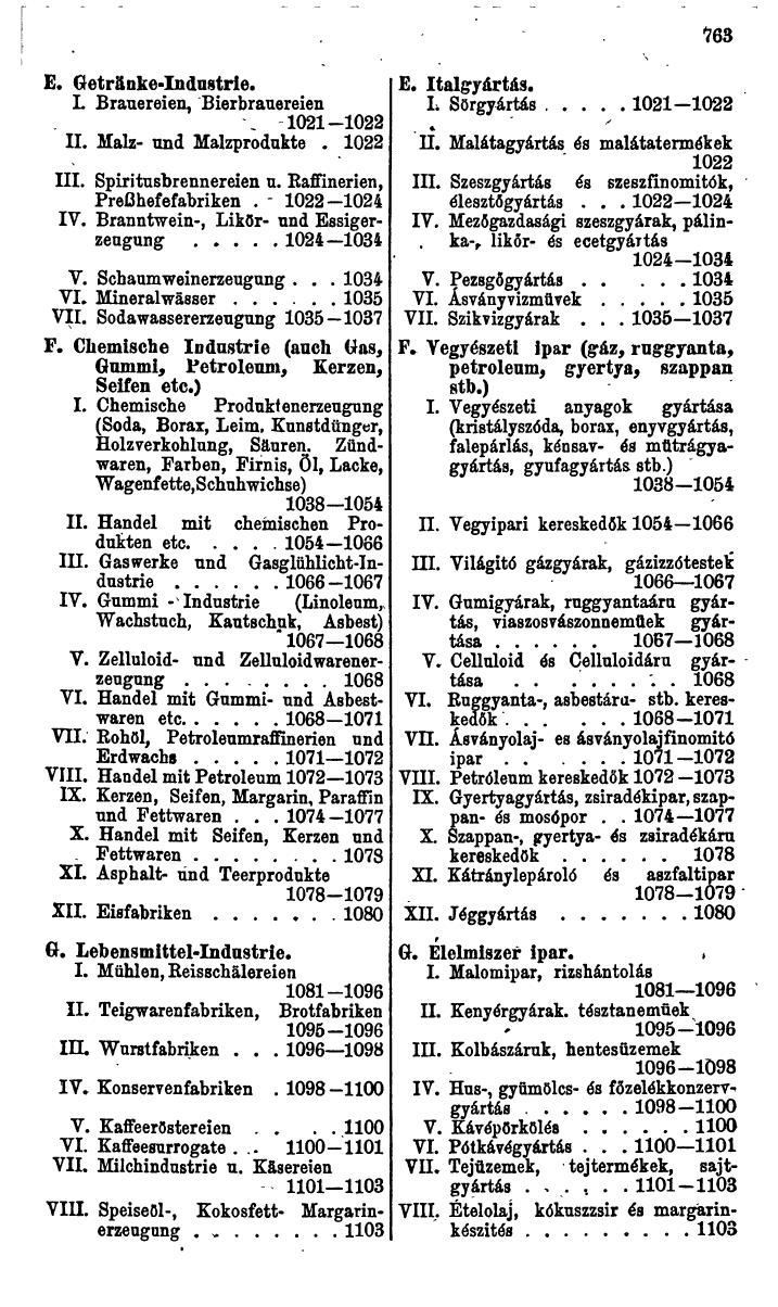 Compass. Industrielles Jahrbuch 1929: Jugoslawien, Ungarn. - Seite 789