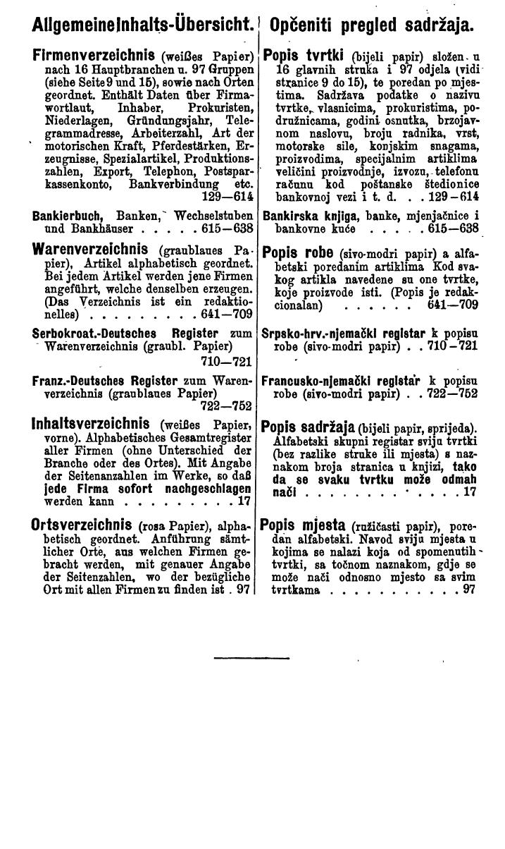 Compass. Industrielles Jahrbuch 1929: Jugoslawien, Ungarn. - Seite 9
