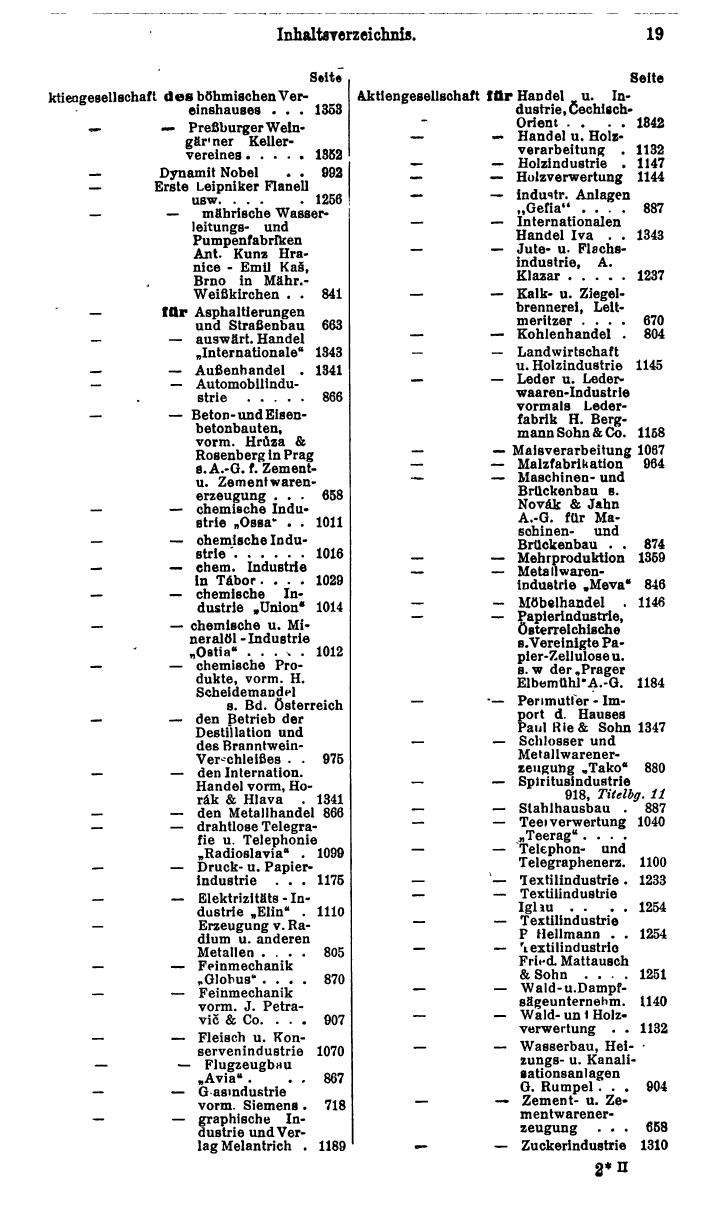 Compass. Finanzielles Jahrbuch 1931: Tschechoslowakei. - Seite 23