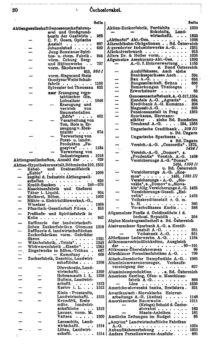 Compass. Finanzielles Jahrbuch 1931: Tschechoslowakei. - Seite 24