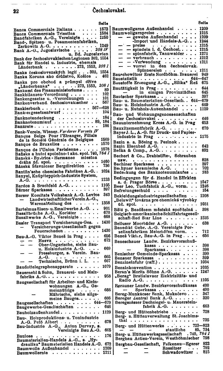 Compass. Finanzielles Jahrbuch 1931: Tschechoslowakei. - Seite 26