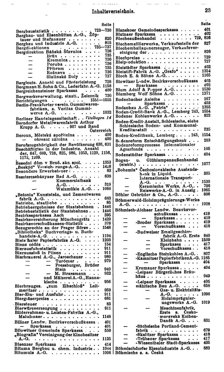 Compass. Finanzielles Jahrbuch 1931: Tschechoslowakei. - Seite 27