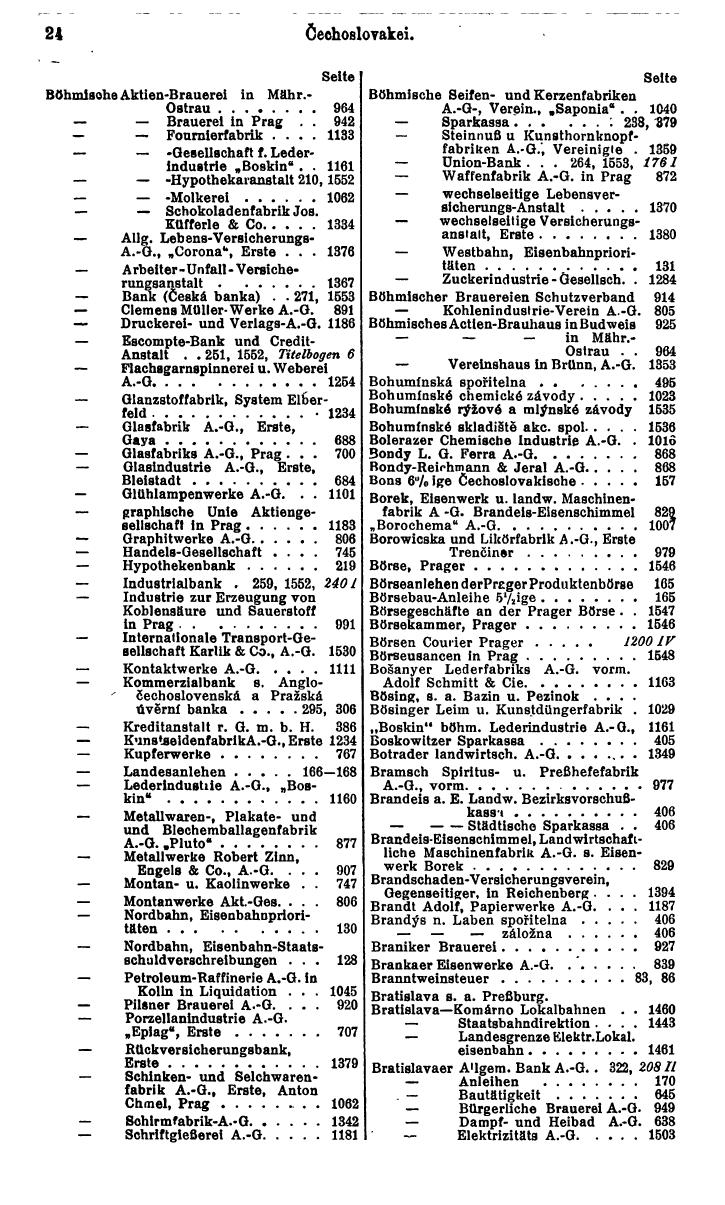 Compass. Finanzielles Jahrbuch 1931: Tschechoslowakei. - Seite 28