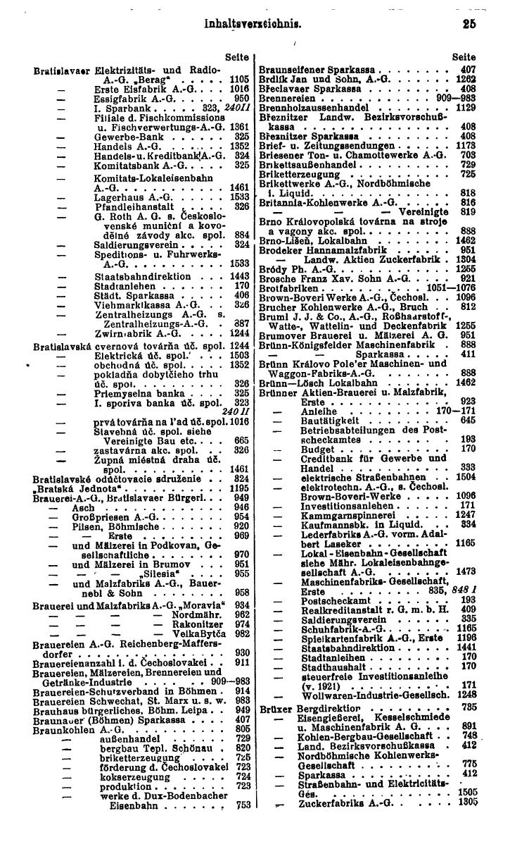 Compass. Finanzielles Jahrbuch 1931: Tschechoslowakei. - Seite 29