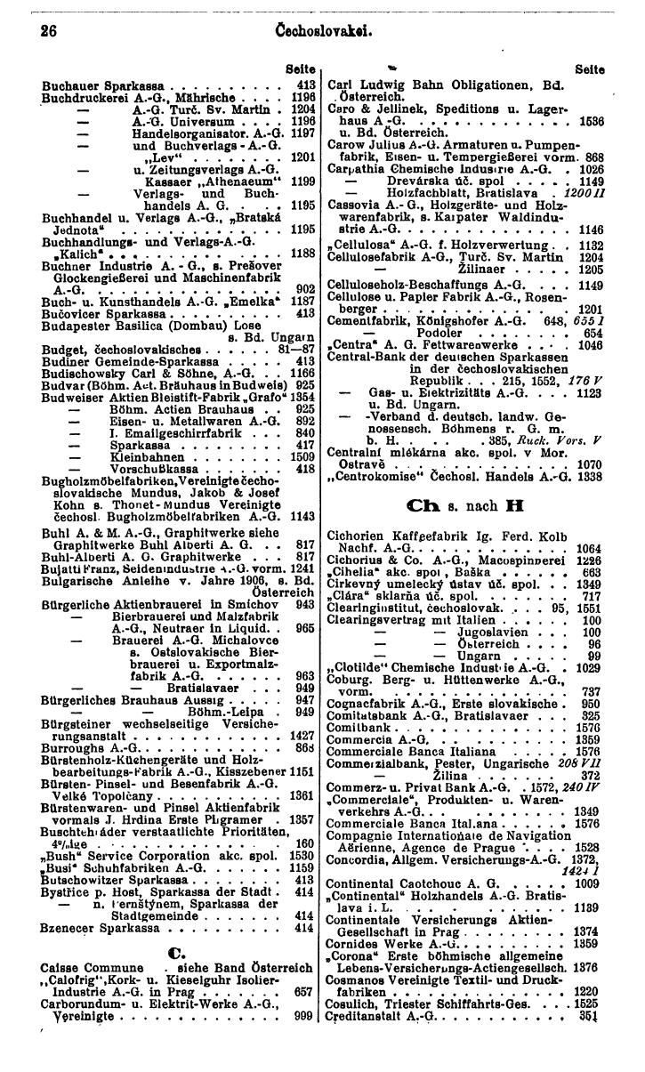 Compass. Finanzielles Jahrbuch 1931: Tschechoslowakei. - Seite 30