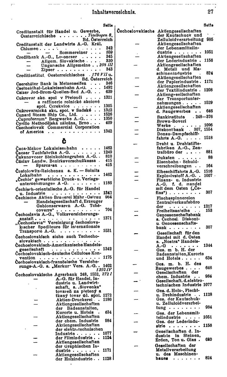Compass. Finanzielles Jahrbuch 1931: Tschechoslowakei. - Seite 31