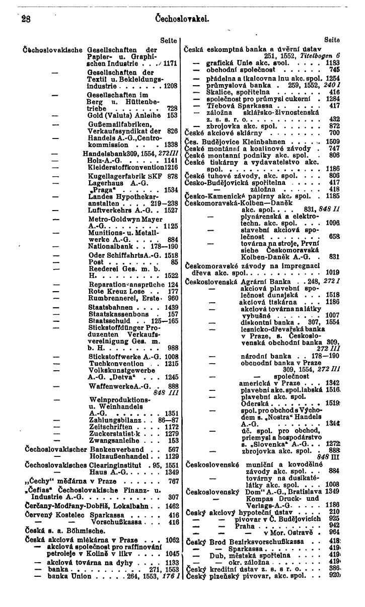 Compass. Finanzielles Jahrbuch 1931: Tschechoslowakei. - Seite 32
