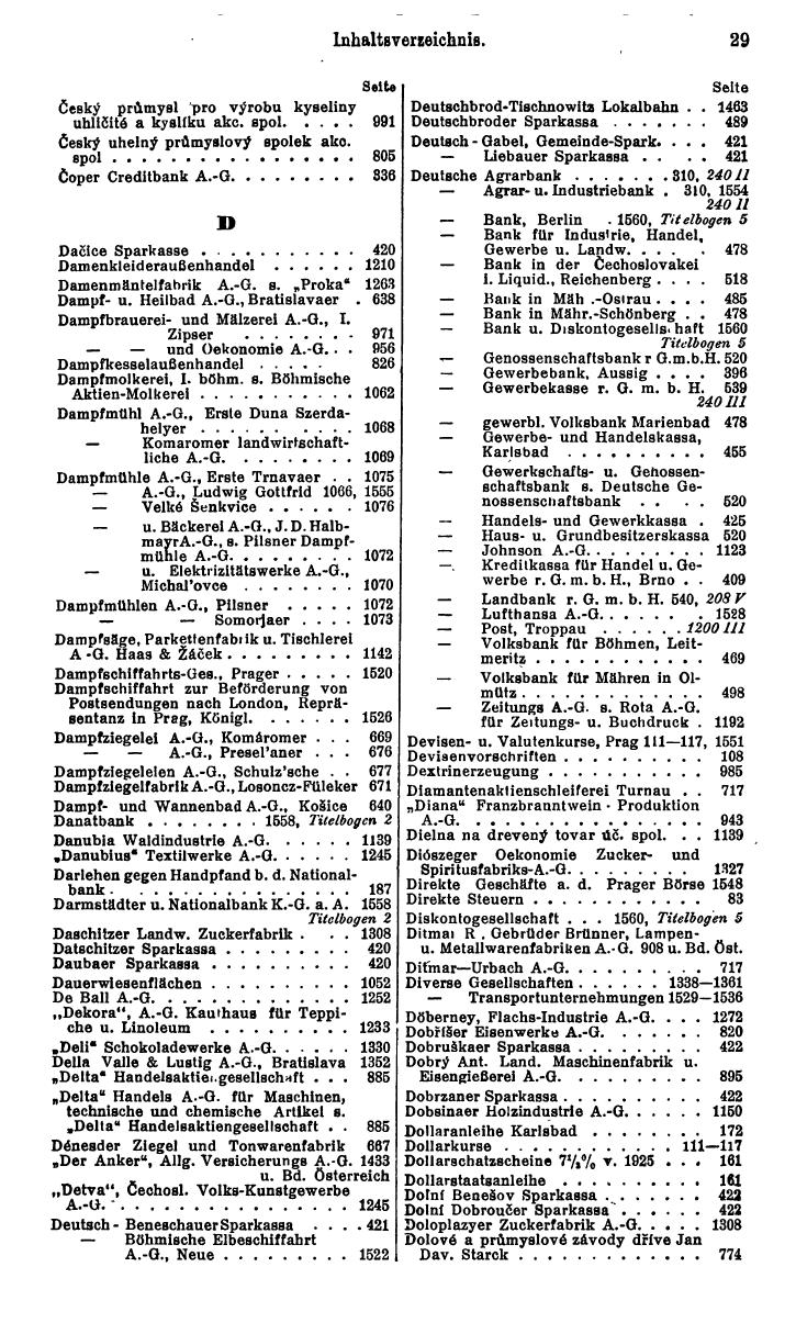 Compass. Finanzielles Jahrbuch 1931: Tschechoslowakei. - Seite 33