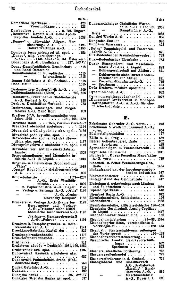 Compass. Finanzielles Jahrbuch 1931: Tschechoslowakei. - Seite 34