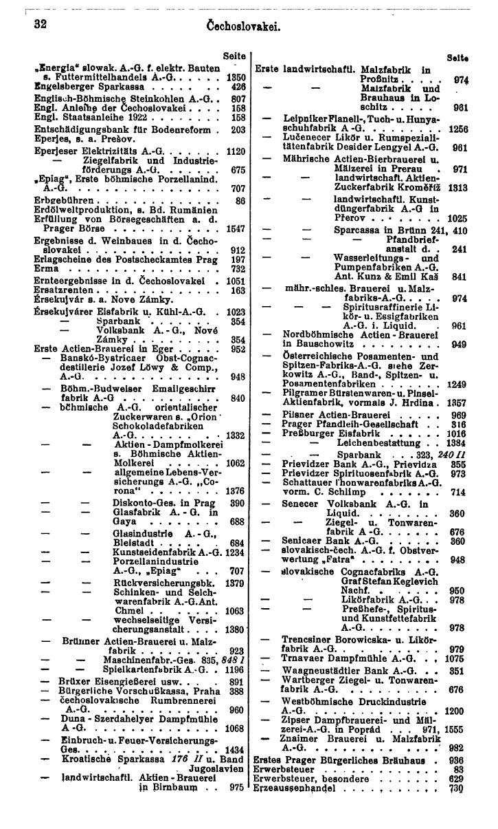 Compass. Finanzielles Jahrbuch 1931: Tschechoslowakei. - Seite 36