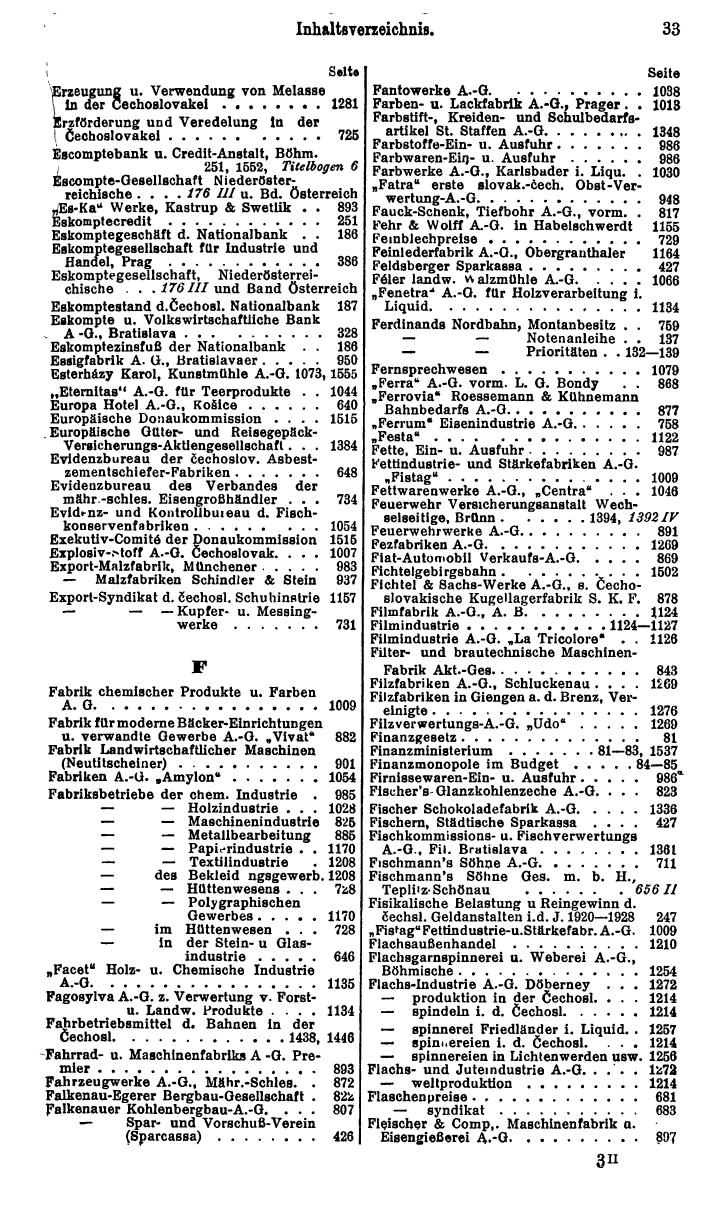 Compass. Finanzielles Jahrbuch 1931: Tschechoslowakei. - Seite 37