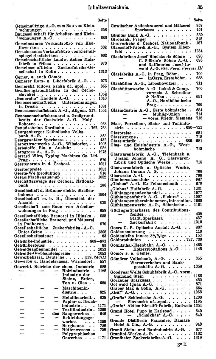 Compass. Finanzielles Jahrbuch 1931: Tschechoslowakei. - Seite 39