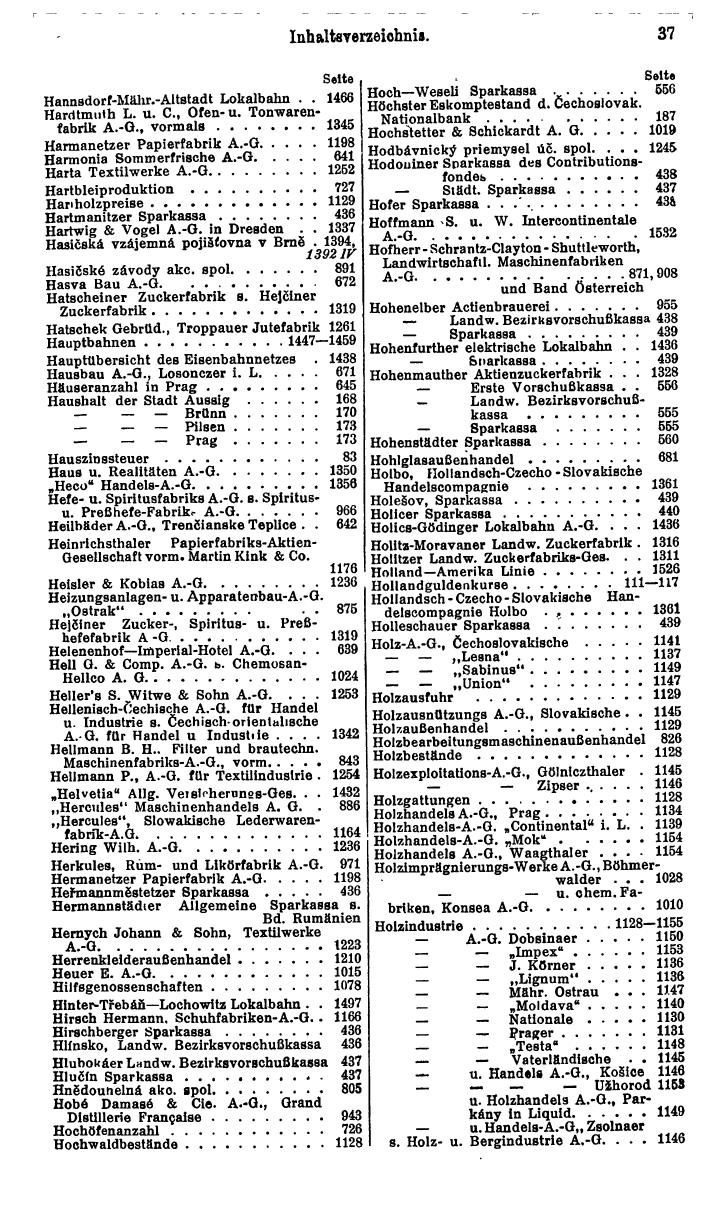 Compass. Finanzielles Jahrbuch 1931: Tschechoslowakei. - Seite 41