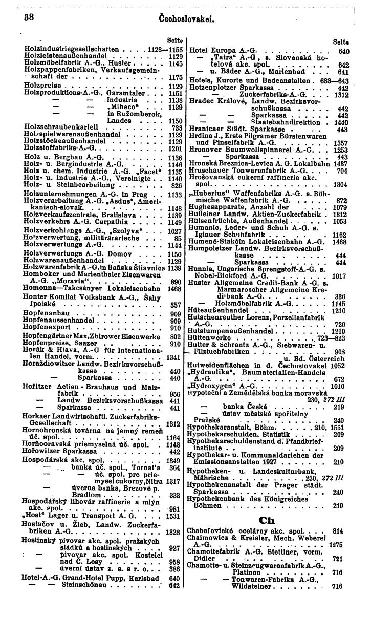 Compass. Finanzielles Jahrbuch 1931: Tschechoslowakei. - Seite 42