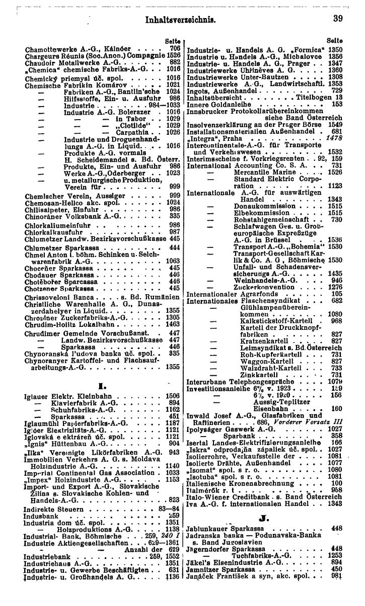 Compass. Finanzielles Jahrbuch 1931: Tschechoslowakei. - Seite 43