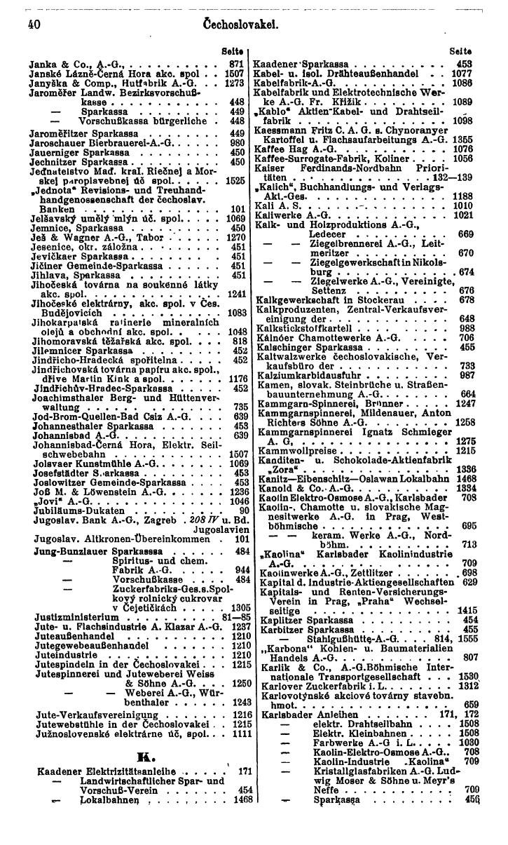 Compass. Finanzielles Jahrbuch 1931: Tschechoslowakei. - Seite 44