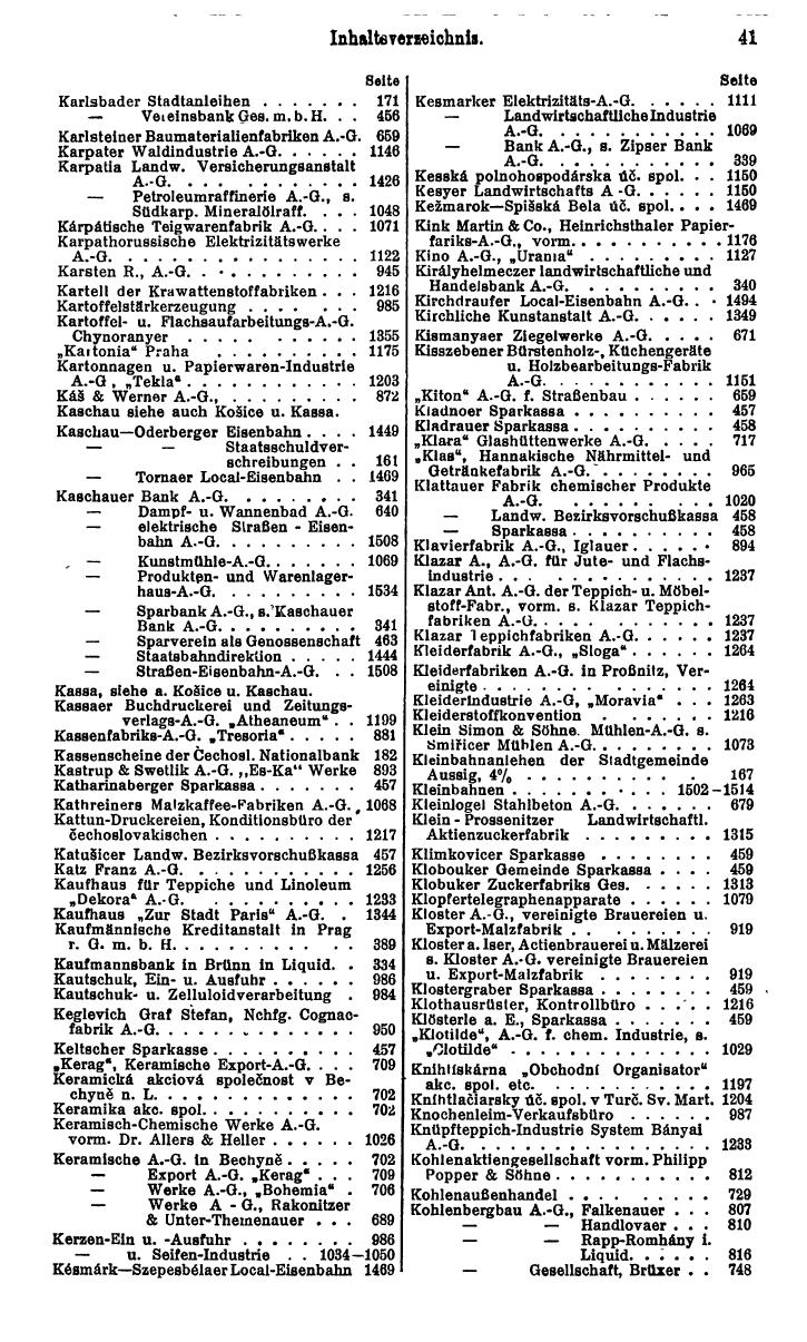 Compass. Finanzielles Jahrbuch 1931: Tschechoslowakei. - Seite 45