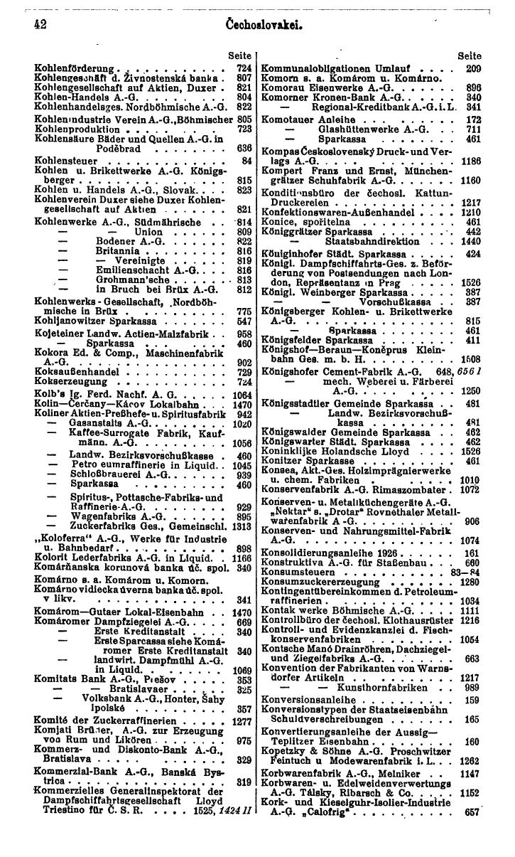 Compass. Finanzielles Jahrbuch 1931: Tschechoslowakei. - Seite 46