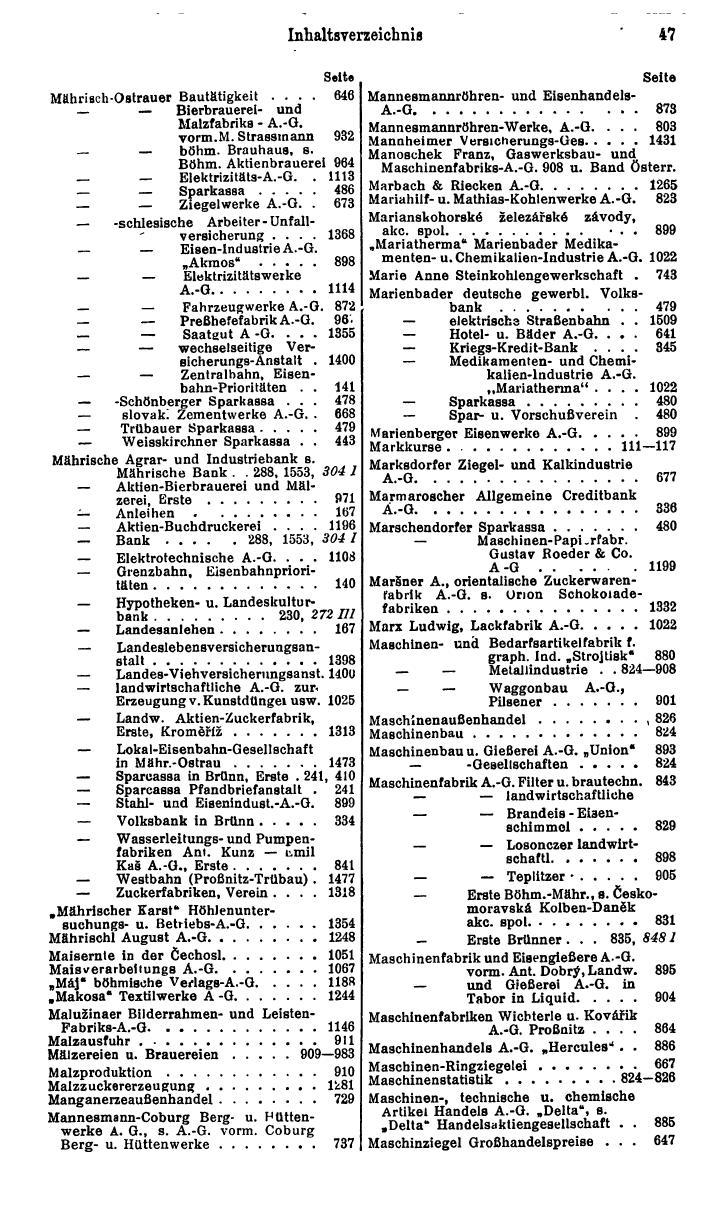 Compass. Finanzielles Jahrbuch 1931: Tschechoslowakei. - Seite 51