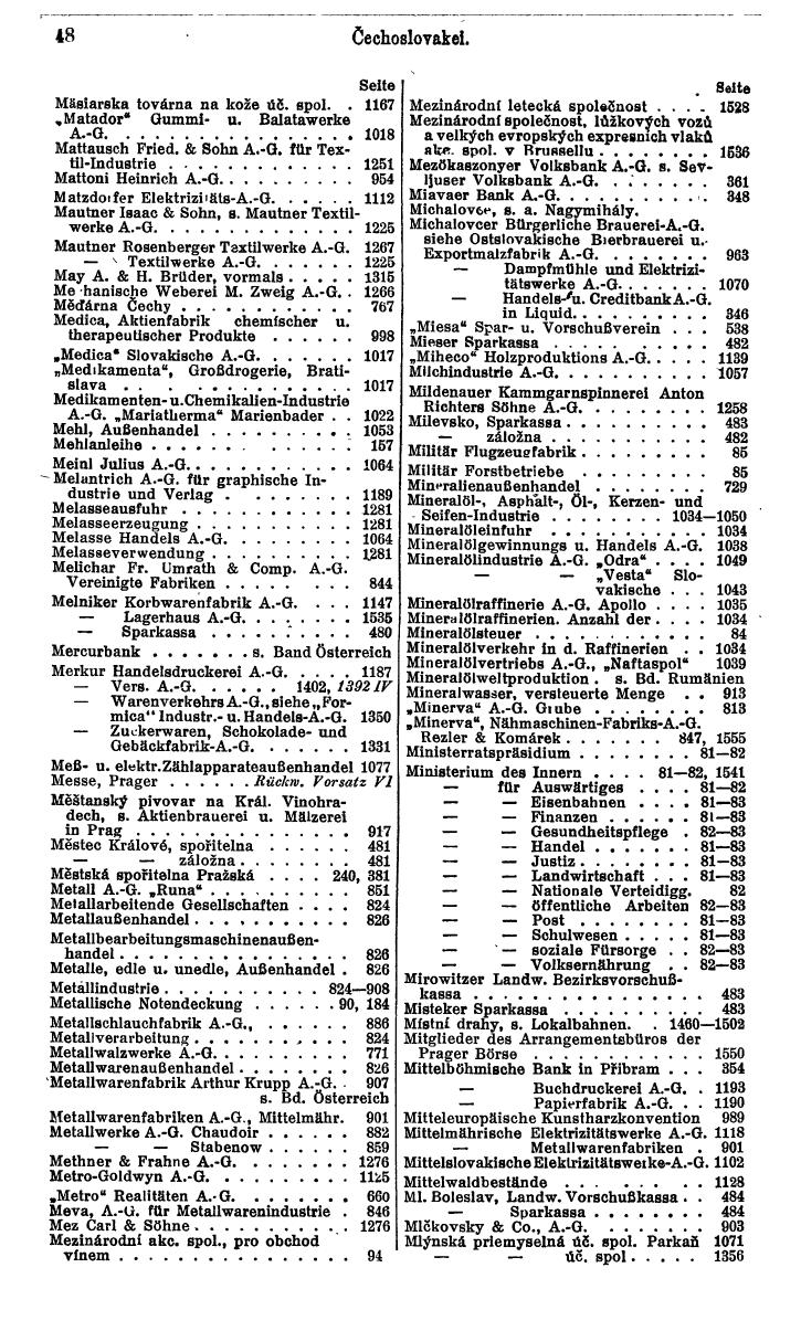 Compass. Finanzielles Jahrbuch 1931: Tschechoslowakei. - Seite 52
