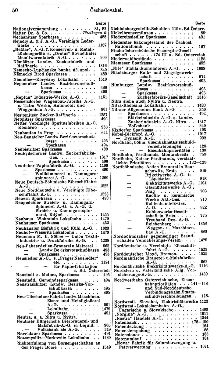 Compass. Finanzielles Jahrbuch 1931: Tschechoslowakei. - Seite 56