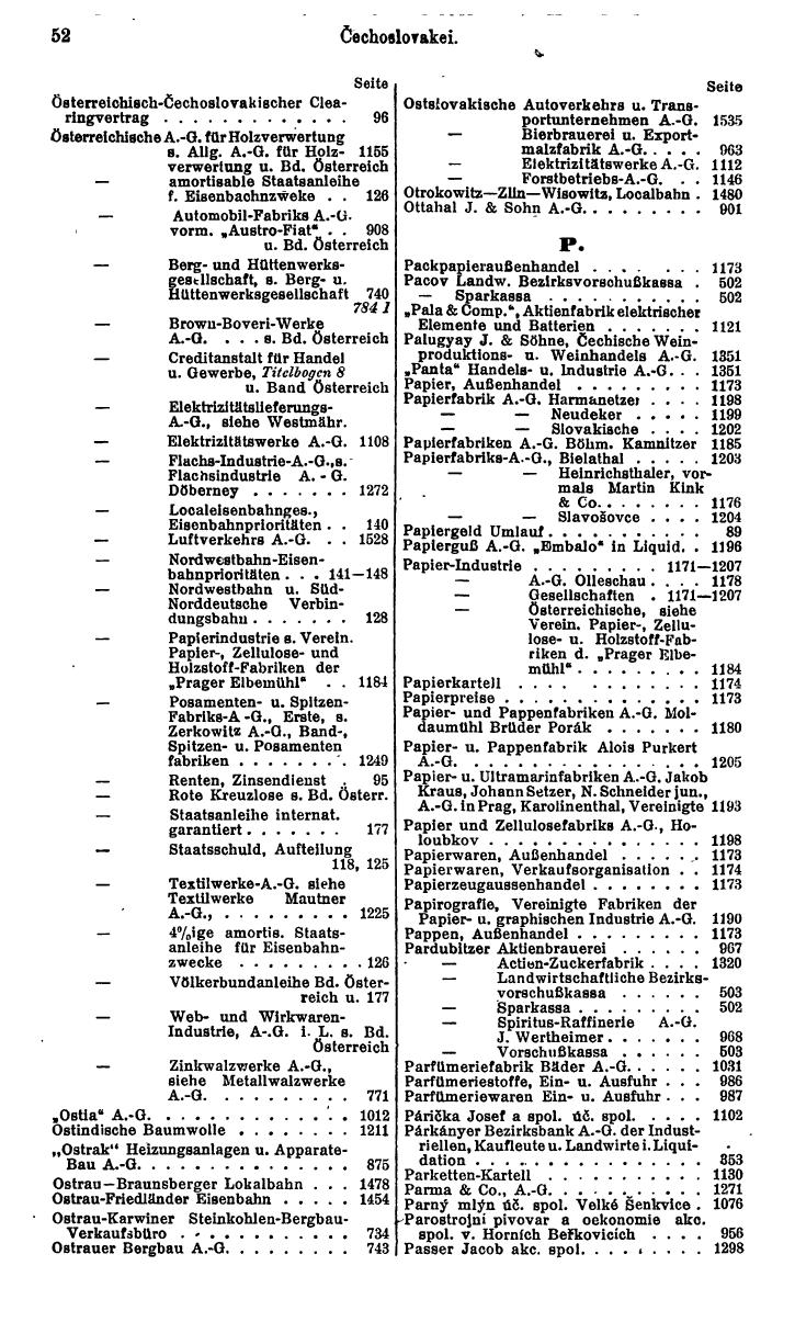 Compass. Finanzielles Jahrbuch 1931: Tschechoslowakei. - Seite 58