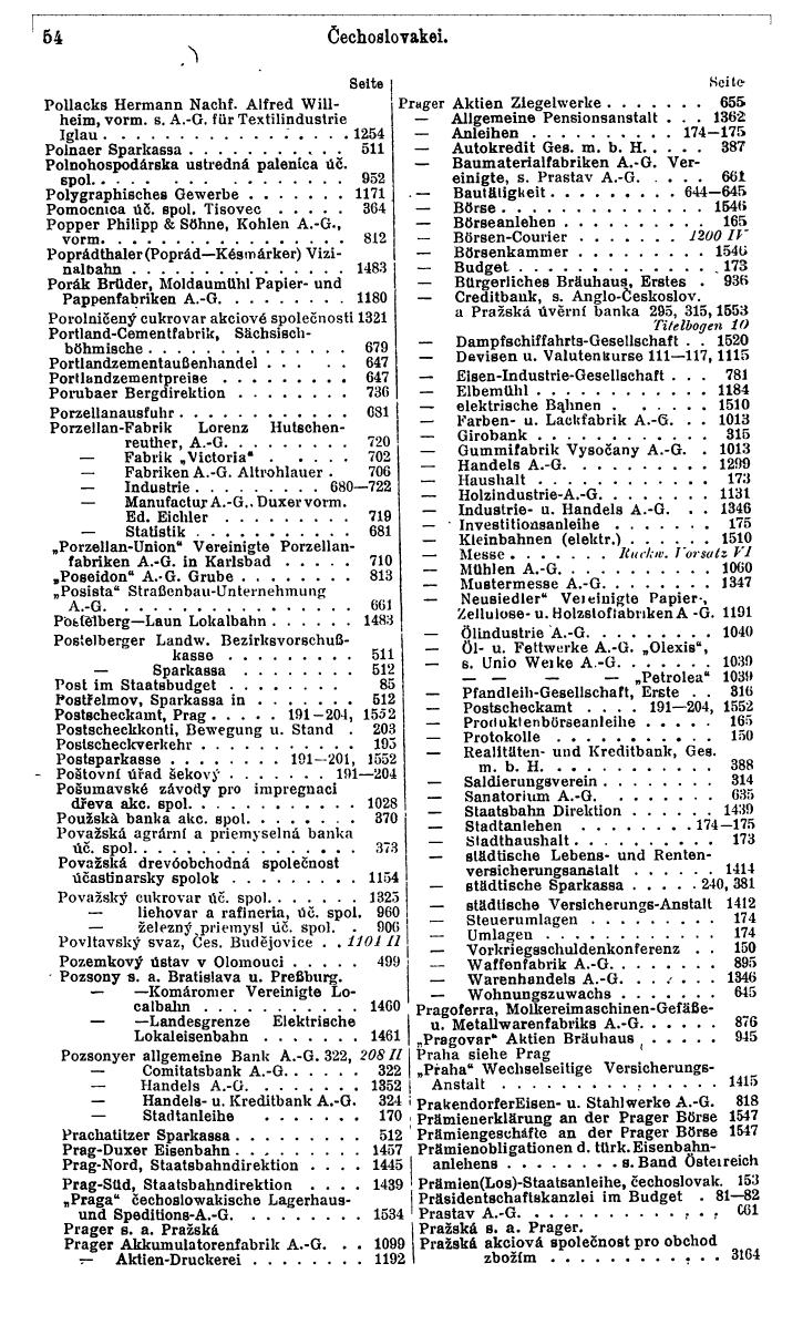 Compass. Finanzielles Jahrbuch 1931: Tschechoslowakei. - Seite 60