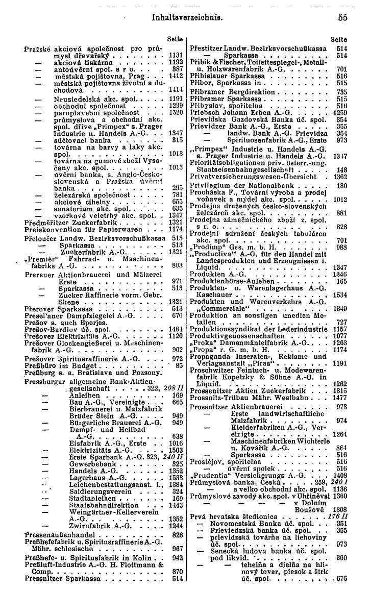 Compass. Finanzielles Jahrbuch 1931: Tschechoslowakei. - Seite 61