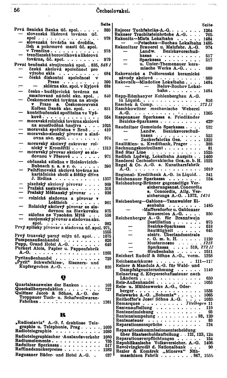 Compass. Finanzielles Jahrbuch 1931: Tschechoslowakei. - Seite 62