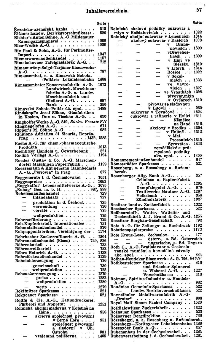 Compass. Finanzielles Jahrbuch 1931: Tschechoslowakei. - Seite 63