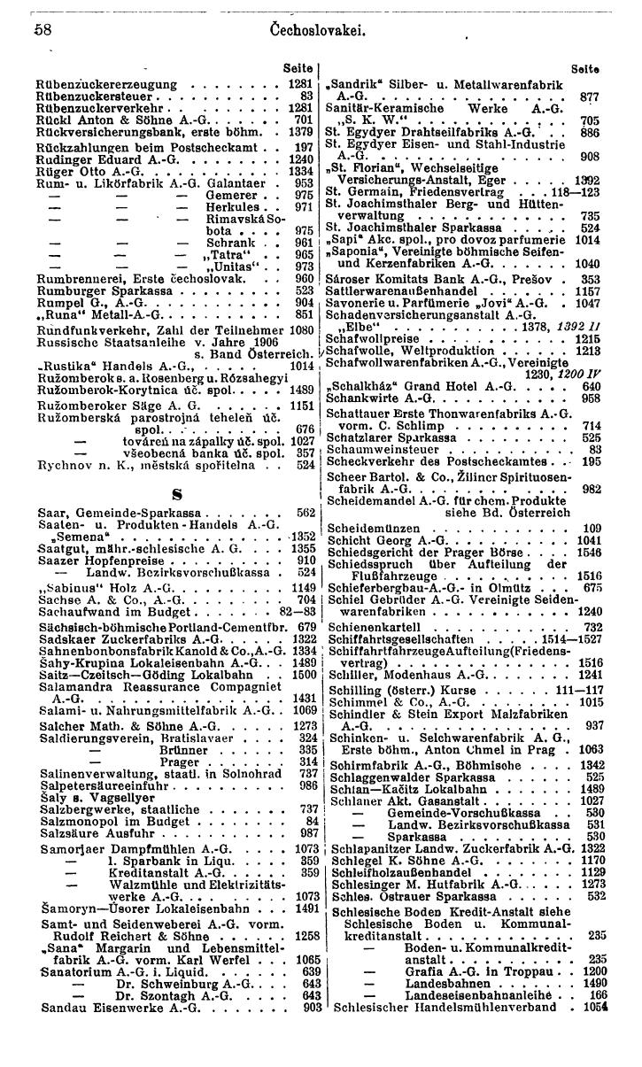 Compass. Finanzielles Jahrbuch 1931: Tschechoslowakei. - Seite 64