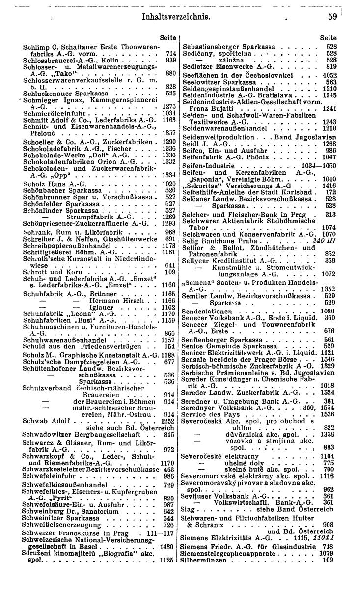 Compass. Finanzielles Jahrbuch 1931: Tschechoslowakei. - Seite 65