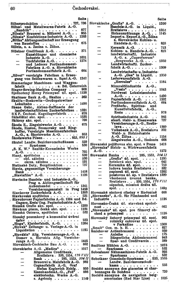 Compass. Finanzielles Jahrbuch 1931: Tschechoslowakei. - Seite 66