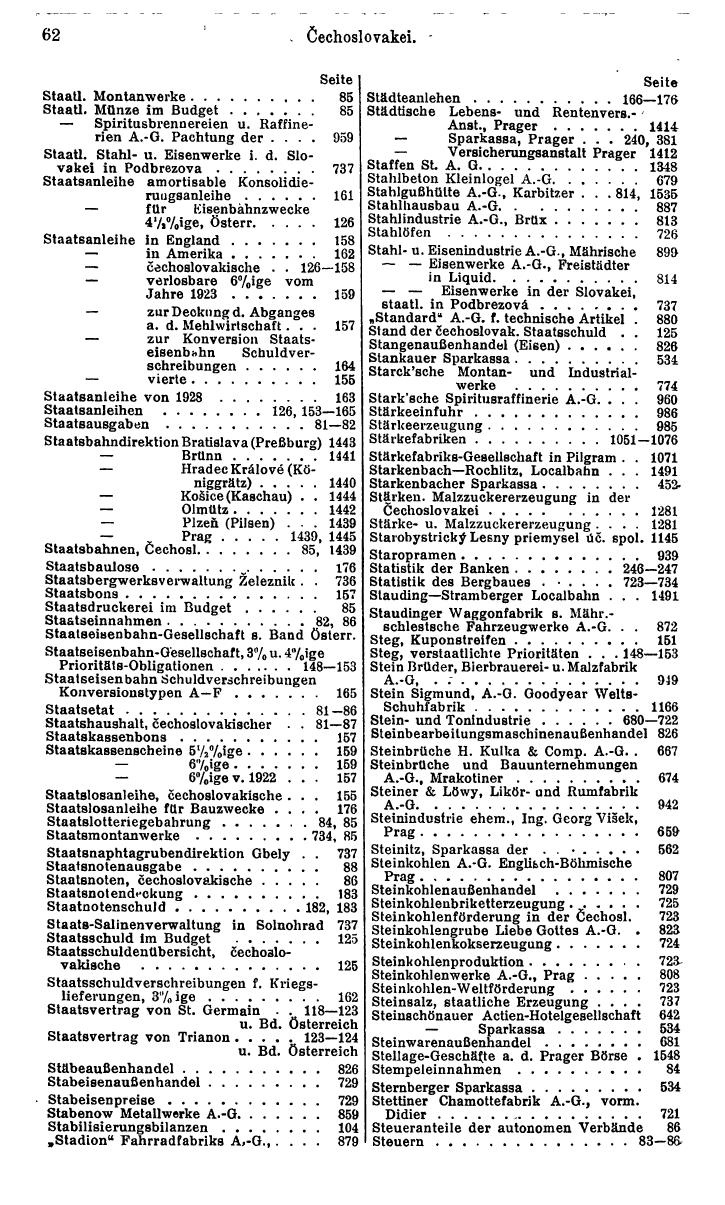 Compass. Finanzielles Jahrbuch 1931: Tschechoslowakei. - Seite 68