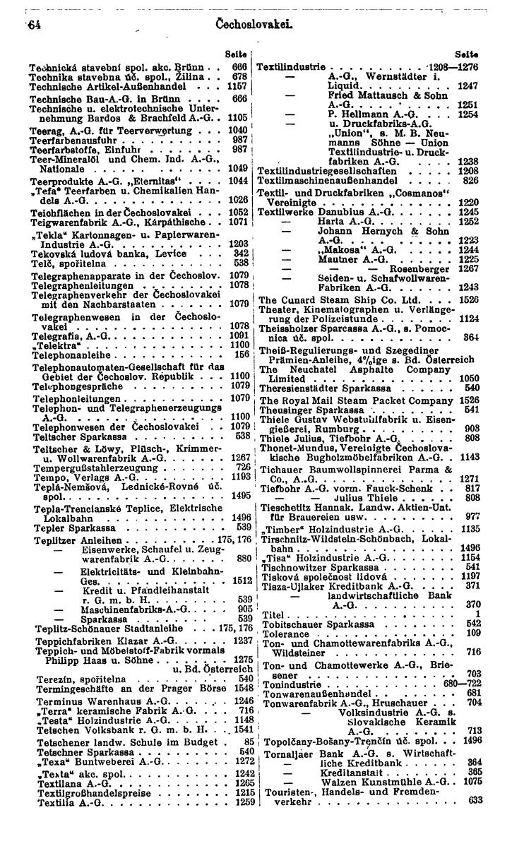 Compass. Finanzielles Jahrbuch 1931: Tschechoslowakei. - Seite 70