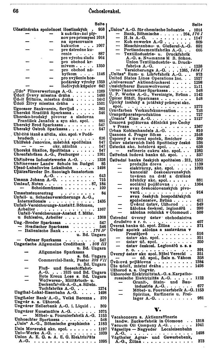 Compass. Finanzielles Jahrbuch 1931: Tschechoslowakei. - Seite 72