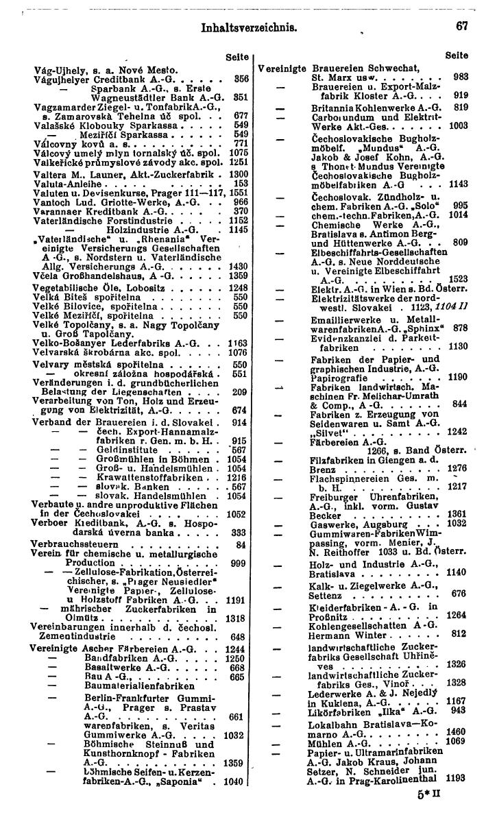 Compass. Finanzielles Jahrbuch 1931: Tschechoslowakei. - Seite 73