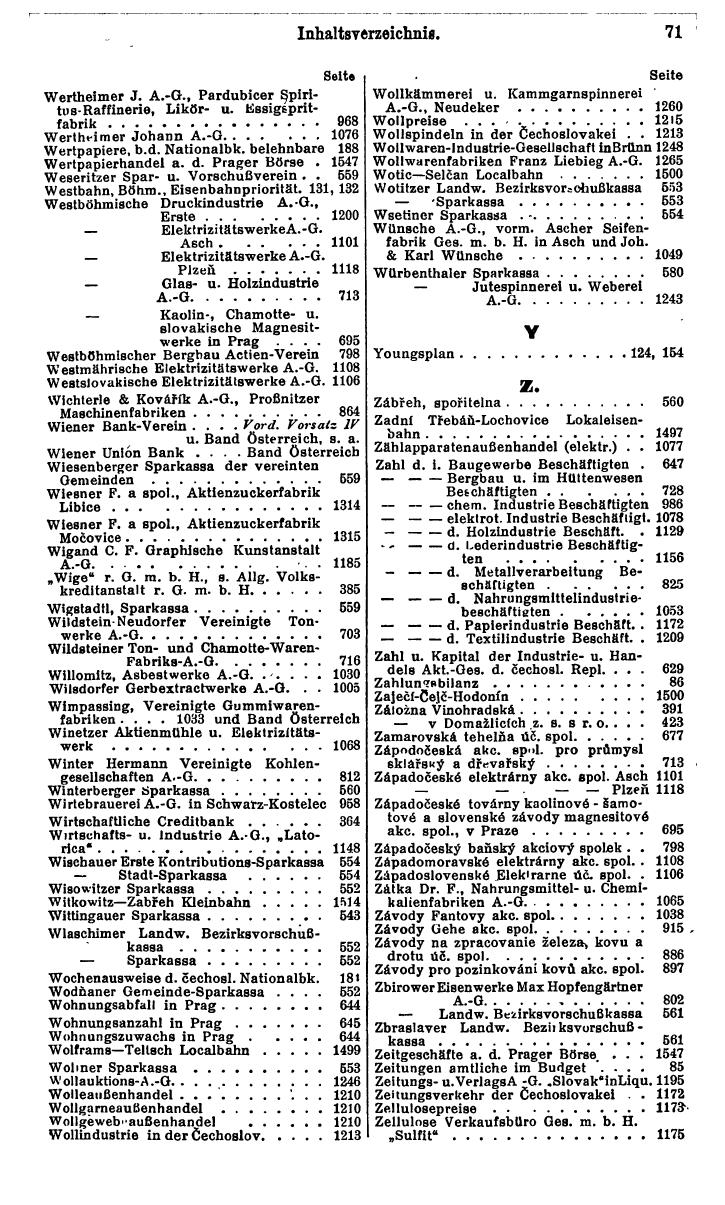 Compass. Finanzielles Jahrbuch 1931: Tschechoslowakei. - Seite 77