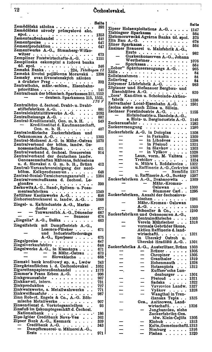 Compass. Finanzielles Jahrbuch 1931: Tschechoslowakei. - Seite 78